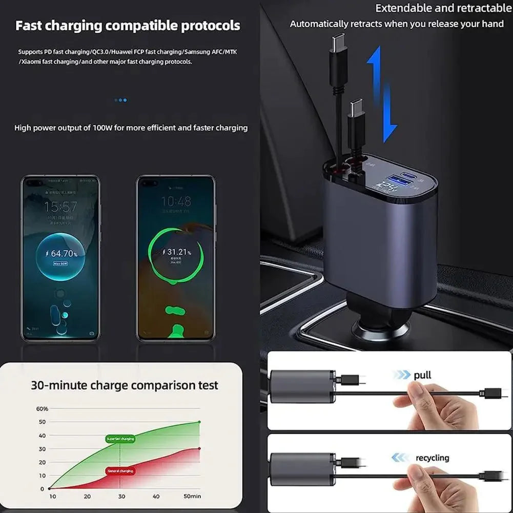 Car Charger 100W Super Fast Charging Car Cigarette Lighter USB-C Adapter InSpaceX Fashion