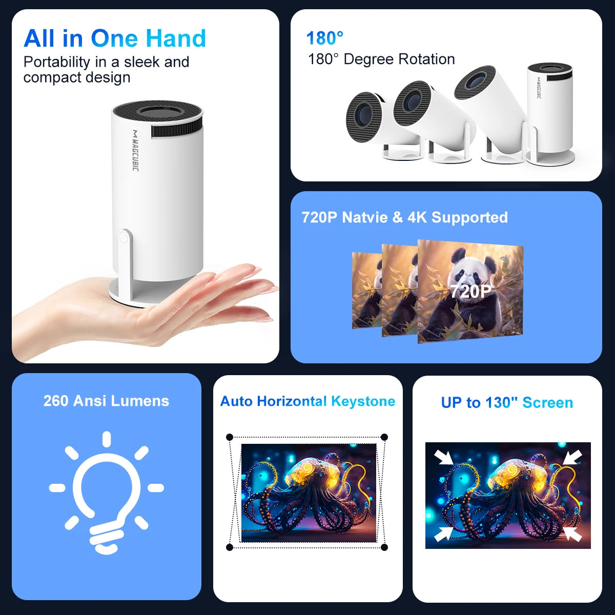 Magcubic Projector HY300 PRO 4K Android 11 Dual Wifi6 260ANSI AliExpress