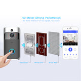 Remote Monitoring Doorbell WIFI Smart Visible Teal Simba