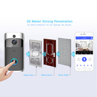 Remote Monitoring Doorbell WIFI Smart Visible Teal Simba