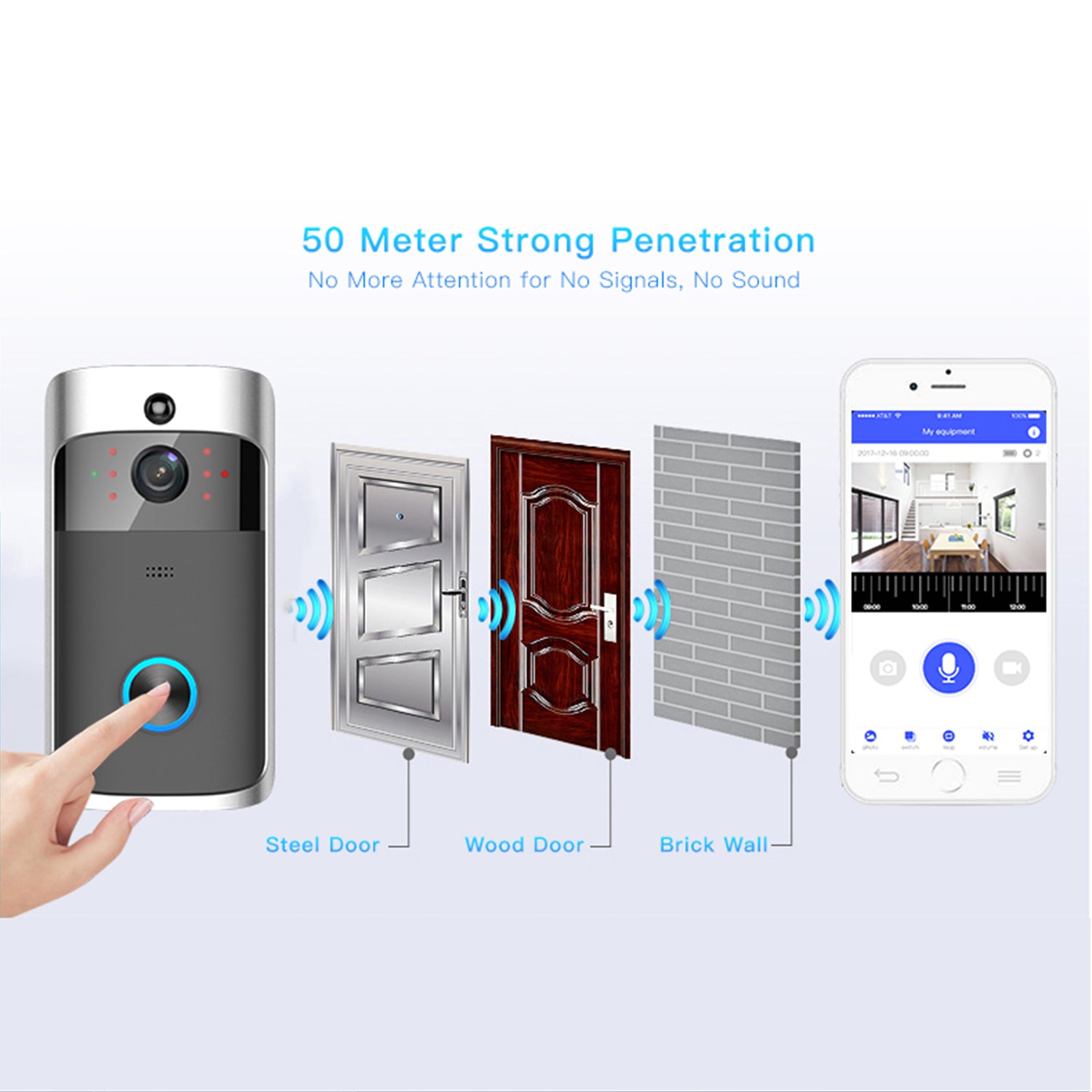 Remote Monitoring Doorbell WIFI Smart Visible Teal Simba