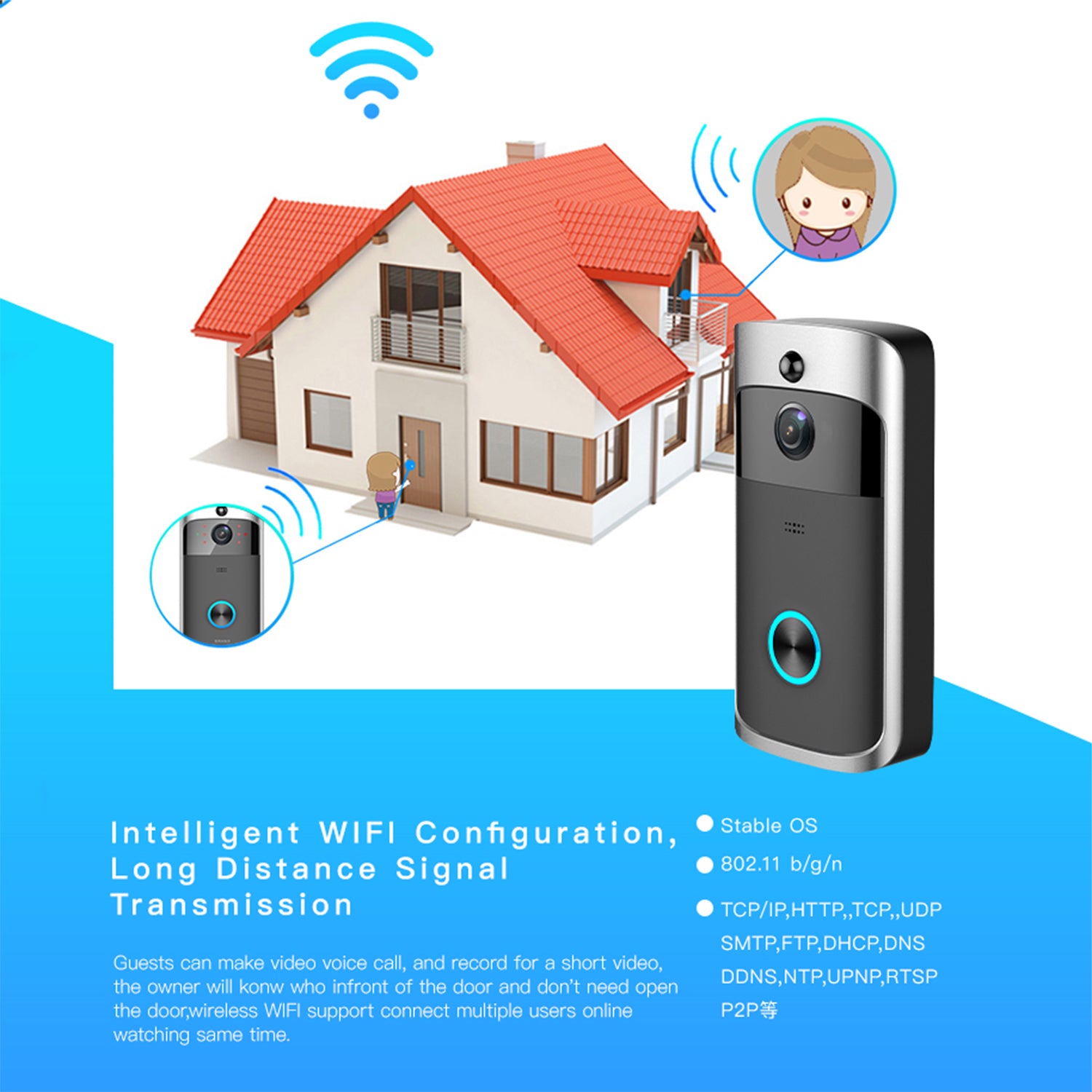 Remote Monitoring Doorbell WIFI Smart Visible Teal Simba