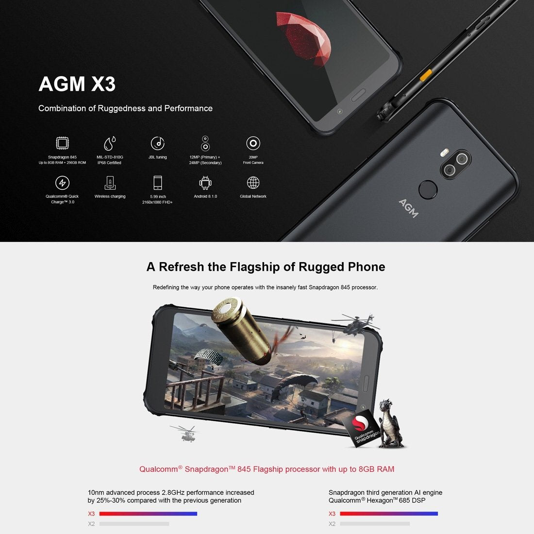 AGM X3 Rugged Phone 8GB+64GB IP68 Waterproof Dustproof Shockproof Face Jade